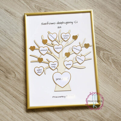drzewko w z serduszkami w ramach podziękowania, w każdym serduszku jest napis za co dziękujemy np. dobre słowo, wsparcie itp. Całość zamknięta w złotej ramce
